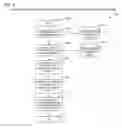 Fig. 08 - BUILDING MANAGEMENT SYSTEM DATA NORMALIZATION AND STANDARDIZATION MECHANISM