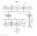 Fig. 02 - Curves in a variational system
