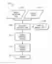 Fig. 01 - Gesture-Based Visualization System for Biomedical Imaging and Scientific Datasets