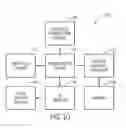 Fig. 09 - Gesture-Based Visualization System for Biomedical Imaging and Scientific Datasets