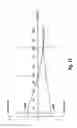 Fig. 12 - DETERMINING A RANGE OF MOTION OF AN ANATOMICAL JOINT