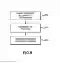 Fig. 06 - Flexible allocation of I/O channels of a hardware component