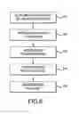 Fig. 07 - Flexible allocation of I/O channels of a hardware component