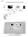 Fig. 02 - Apparatus and method for the virtual demonstration of a smart phone controlled smart home using a website