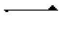 Fig. 07 - Efficient string search