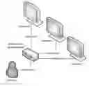Fig. 01 - SYNCHRONOUS AUDIO DISTRIBUTION TO PORTABLE COMPUTING DEVICES