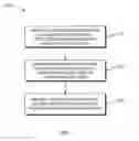 Fig. 06 - Document extension in dictation-based document generation workflow