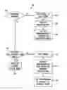 Fig. 01 - System and method for standardized speech recognition infrastructure