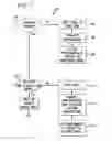 Fig. 04 - System and method for standardized speech recognition infrastructure