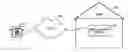 Fig. 01 - Method of accessing a dial-up service
