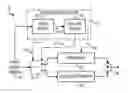 Fig. 01 - Detection of an audio signal transient using first and second maximum norms