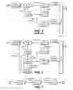 Fig. 02 - Method and system for encoding audio data with adaptive low frequency compensation
