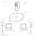 Fig. 01 - DIABETES MANAGEMENT SYSTEM MEDICAL DEVICE USAGE STATISTICS