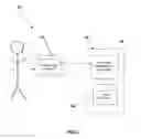 Fig. 03 - DIABETES MANAGEMENT SYSTEM MEDICAL DEVICE USAGE STATISTICS