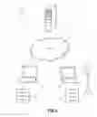 Fig. 04 - WEB ACCOUNT CREATION AND MANAGEMENT, DATA SHARING, HOME PAGE SETTING, AND DATA REPORTING