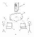 Fig. 02 - System portal control for a diabetes management system