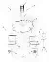 Fig. 04 - System portal control for a diabetes management system