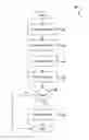 Fig. 01 - Method for reconciling medical data captured on one device with a structured test administered on another device