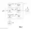 Fig. 06 - Method for reconciling medical data captured on one device with a structured test administered on another device