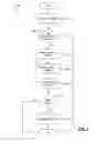 Fig. 08 - Method for reconciling medical data captured on one device with a structured test administered on another device