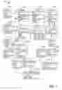 Fig. 04 - METHOD AND SYSTEM FOR EXTRACTION AND ANALYSIS OF INPATIENT AND OUTPATIENT ENCOUNTERS FROM ONE OR MORE HEALTHCARE RELATED INFORMATION SYSTEMS