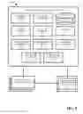Fig. 07 - METHOD AND SYSTEM FOR EXTRACTION AND ANALYSIS OF INPATIENT AND OUTPATIENT ENCOUNTERS FROM ONE OR MORE HEALTHCARE RELATED INFORMATION SYSTEMS