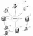 Fig. 01 - SYSTEM AND METHOD FOR ENHANCING AND AUTHENTICATING AN INSURANCE ELIGIBILITY TRANSACTION