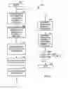 Fig. 06 - SYSTEM AND METHOD FOR ENHANCING AND AUTHENTICATING AN INSURANCE ELIGIBILITY TRANSACTION