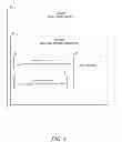 Fig. 05 - TRAVEL OPTION PRESENTATION