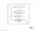Fig. 03 - SYSTEM AND METHOD FOR SCHEDULING TRAVEL ON A CHARTER TRANSPORT