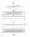 Fig. 14 - TRACKING BUSINESS PROCESSES AND INSTANCES