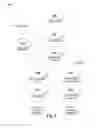 Fig. 03 - METHOD AND SYSTEM FOR AUTOMATED TEMPLATE CREATION AND ROLLUP