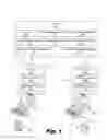 Fig. 02 - COORDINATING A PLURALITY OF CELEBRATORY EVENTS FOR AN HONOREE