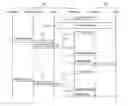 Fig. 01 - Database synchronization via a mobile network