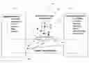 Fig. 01 - COMPUTERIZED SYSTEMS AND COMPUTER-IMPLEMENTED METHODS RELATED TO BUSINESS PROCESSES AND IMPROVEMENTS THEREOF