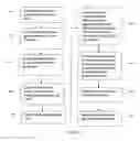 Fig. 07 - COMPUTERIZED SYSTEMS AND COMPUTER-IMPLEMENTED METHODS RELATED TO BUSINESS PROCESSES AND IMPROVEMENTS THEREOF