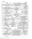 Fig. 06 - BUSINESS PROCESS DISCOVERY USING DOCUMENT TRACKING TECHNOLOGIES