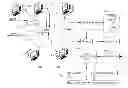 Fig. 01 - AUTOTAGGING BUSINESS PROCESSES