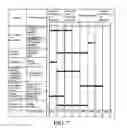 Fig. 09 - METHOD FOR DETERMINISTIC SAFETY ANALYSIS IN NON-STATIONARY HIGH RISK SYSTEM, CONTROL METHOD AND CONTROL SYSTEM USING THEREOF