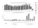 Fig. 01 - Detecting Fraud In Internet-Based Lead Generation Utilizing Neural Networks