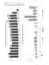 Fig. 04 - Detecting Fraud In Internet-Based Lead Generation Utilizing Neural Networks