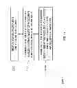 Fig. 12 - Detecting Fraud In Internet-Based Lead Generation Utilizing Neural Networks