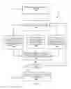 Fig. 06 - Missing String Compensation In Capped Customer Linkage Model