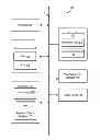 Fig. 01 - EVOLVING A CAPPED CUSTOMER LINKAGE MODEL USING GENETIC MODELS