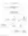 Fig. 01 - Method and System for Business Lead Generation and Auctioning