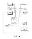 Fig. 43 - PREDICTING THE EFFECT OF INCENTIVE PROGRAMS