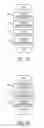 Fig. 28 - E-Commerce Consumer-Based Behavioral Target Marketing Reports