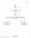 Fig. 03 - Forecasting method, system and machine readable storage medium for the selection between asynchronous or synchronous forecasting based on event criteria