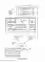Fig. 08 - Forecasting method, system and machine readable storage medium for the selection between asynchronous or synchronous forecasting based on event criteria