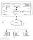 Fig. 01 - SYSTEMS AND METHODS FOR PROVIDING AN ONLINE VOTING SYSTEM